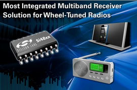 SiliconLabs推出最高集成度的多波段接收器解決方案